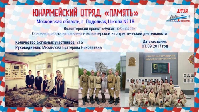 Юнармейцы отряда «Память» приняли участие во Всероссийском онлайн марафоне Российского движения школьников