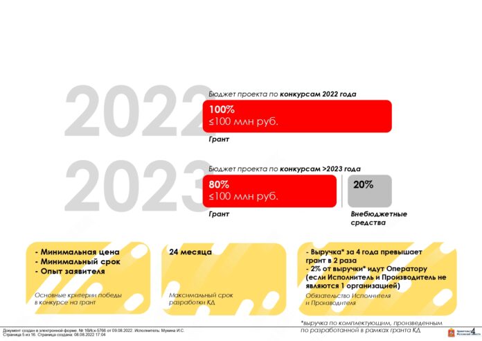 Вниманию научных и промышленных организаций Подольска! Вниманию научных и промышленных организаций Подольска!