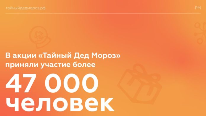 Информируем подольчан: в акции «Тайный Дед Мороз» приняли участие более 47 000 человек Информируем подольчан: в акции «Тайный Дед Мороз» приняли участие более 47 000 человек