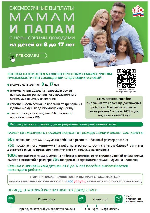 Информация для подольчан Информация для подольчан