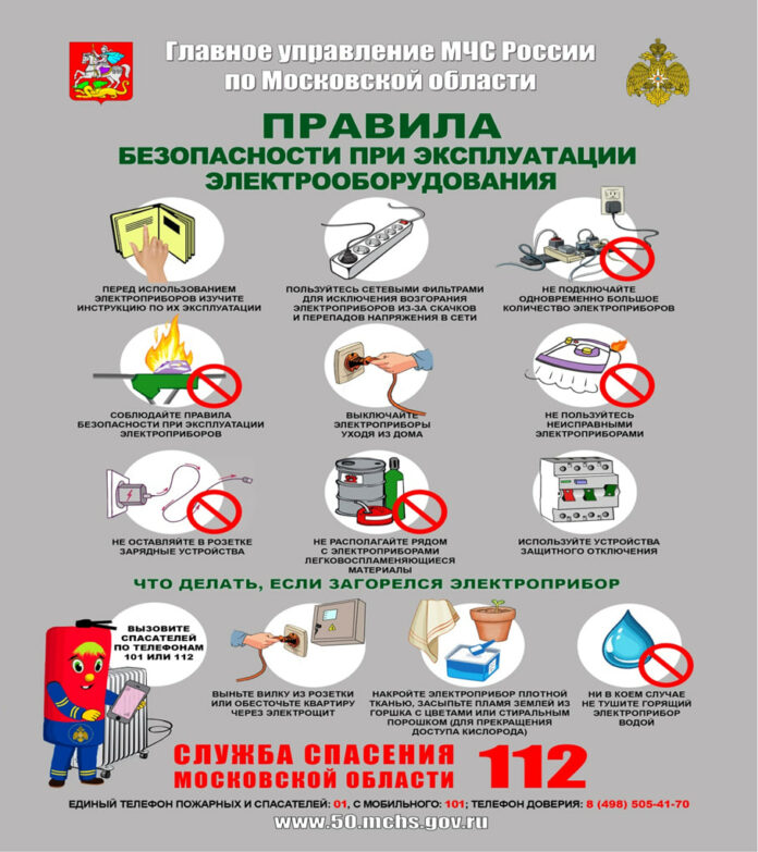 Правила эксплуатации печного отопления и электронагревательных приборов в частном жилом секторе Правила эксплуатации печного отопления и электронагревательных приборов в частном жилом секторе