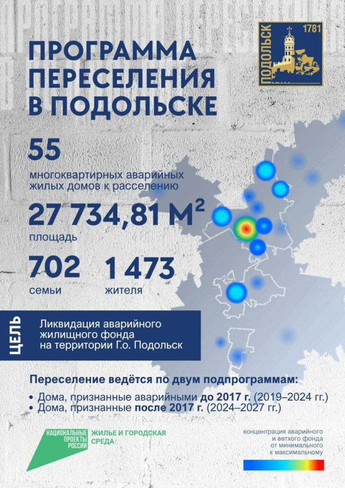 Почти 1 500 жителей Подольска планируется расселить из аварийного жилья до 2027 года