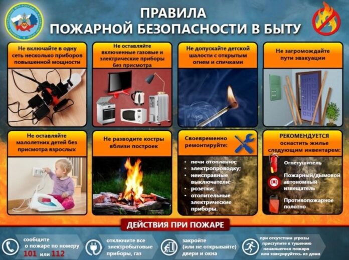 Почти 500 пожаров произошло в Подольске с начала года Почти 500 пожаров произошло в Подольске с начала года