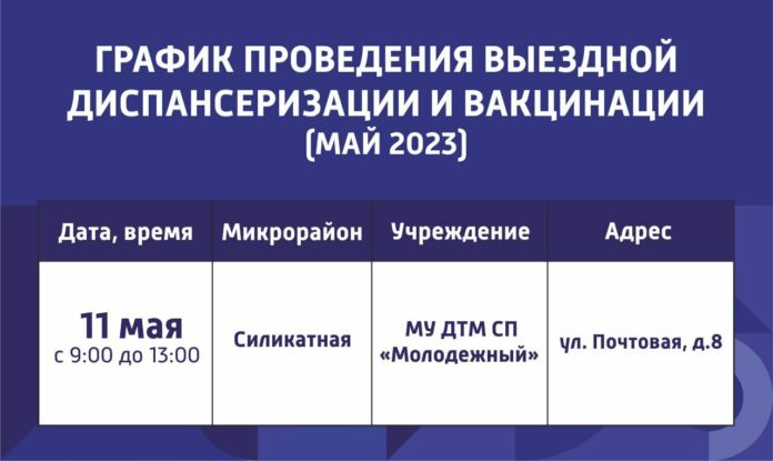 В Подольске выездной пункт диспансеризации 11 мая приедет в микрорайон Силикатная В Подольске выездной пункт диспансеризации 11 мая приедет в микрорайон Силикатная