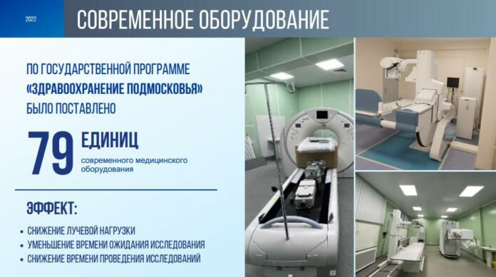 Порядка 80 единиц медтехники поставили в Подольск по госпрограмме в 2022 году