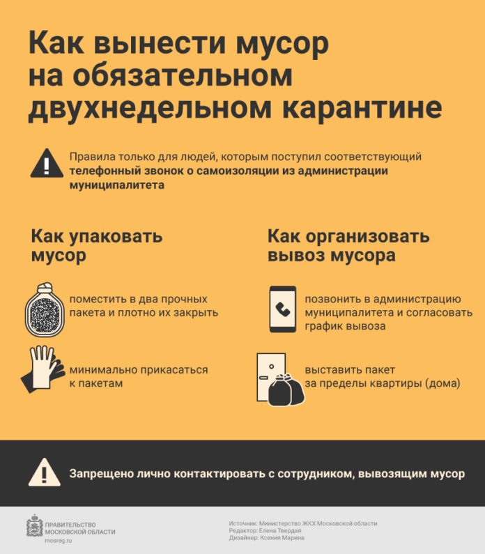 К сведению подольчан: как вынести мусор на обязательном двухнедельном карантине