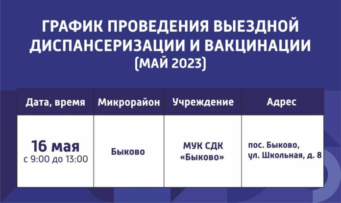 Выездной пункт диспансеризации 16 мая работает в поселке Быково г. о. Подольск