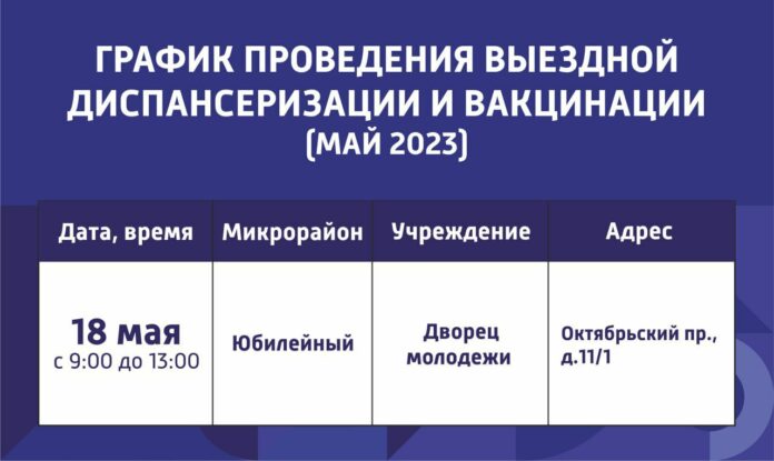 Во Дворце молодежи Подольска сегодня можно пройти диспансеризацию Во Дворце молодежи Подольска сегодня можно пройти диспансеризацию