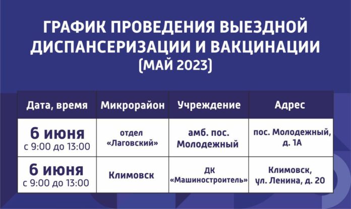 Выездные пункты диспансеризации работают сегодня в Подольске 