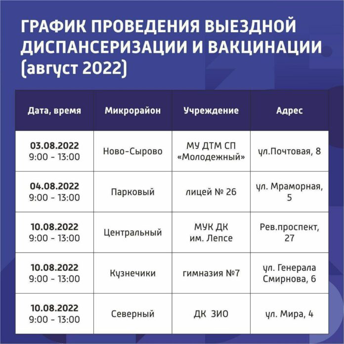 Жителям Подольска необходимо повышать коллективный иммунитет против COVID-19 Жителям Подольска необходимо повышать коллективный иммунитет против COVID-19