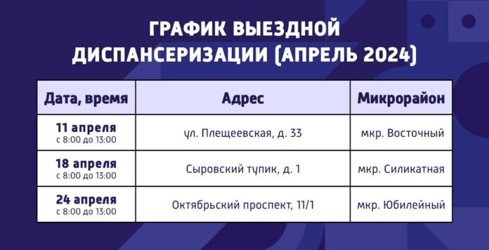 В микрорайонах Подольска продолжается выездная диспансеризация  В микрорайонах Подольска продолжается выездная диспансеризация