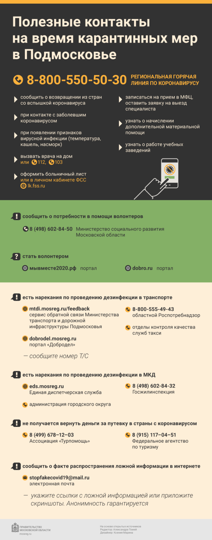 К сведению подольчан: куда обращаться с вопросами о карантинных мерах