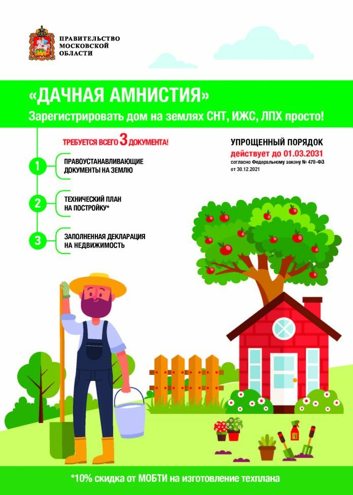 Дачная амнистия. Зарегистрировать дом на землях СНТ, ИЖС, ЛПХ просто!