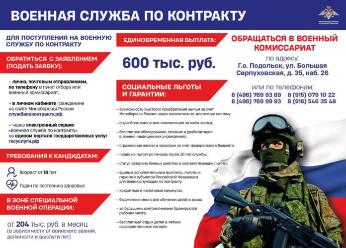 Жителей Подольска приглашают на военную службу по контракту Жителей Подольска приглашают на военную службу по контракту