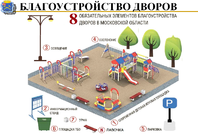 53 дворовые территории комплексно благоустроят в Большом Подольске