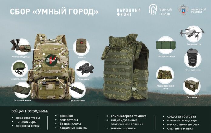 Подмосковье принимает участие в проекте «Всё для Победы!» Подмосковье принимает участие в проекте «Всё для Победы!»