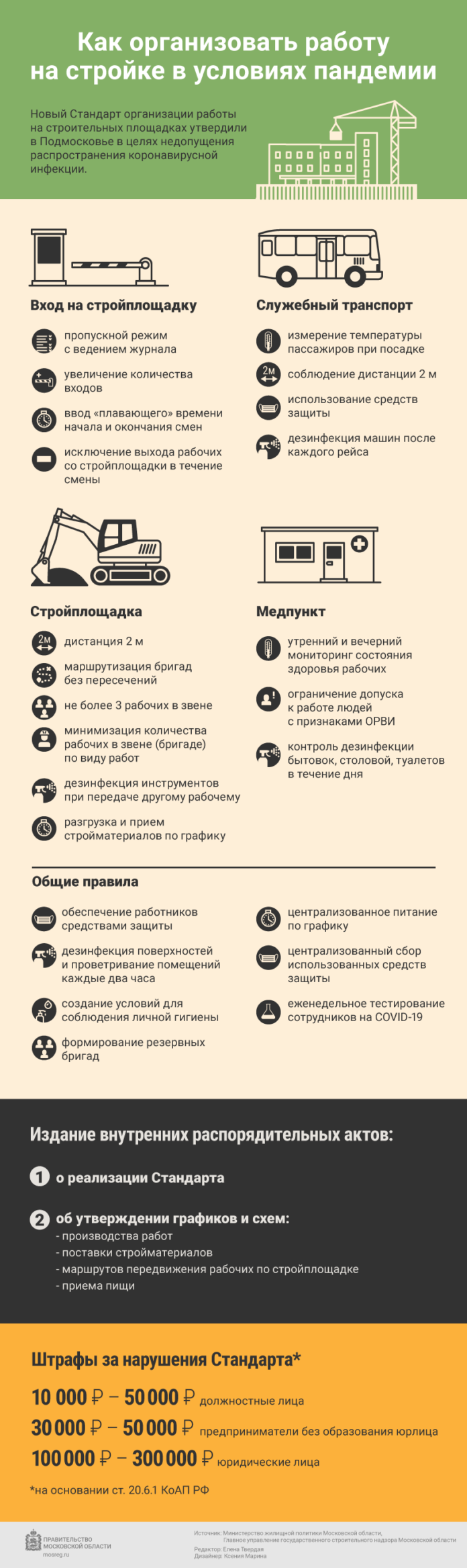 Информация для подольчан: как в Подмосковье организовать работу на стройке в условиях пандемии