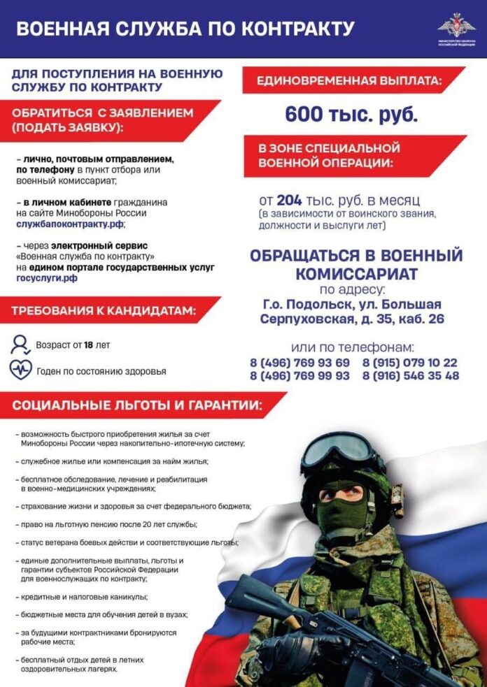 Жителей г. о. Подольск приглашают на военную службу по контракту Жителей г. о. Подольск приглашают на военную службу по контракту