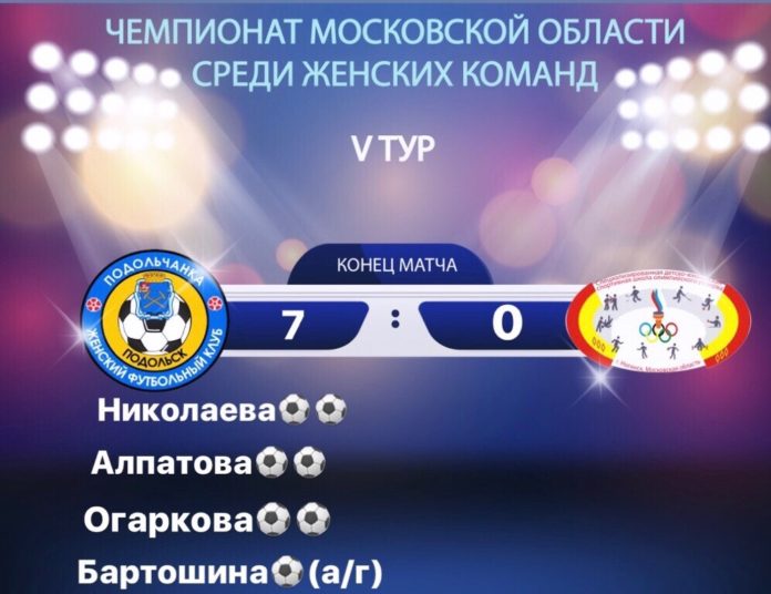 В последней игре этого года женский футбольный клуб «Подольчанка» победил со счетом 7:0 В последней игре этого года женский футбольный клуб «Подольчанка» победил со счетом 7:0