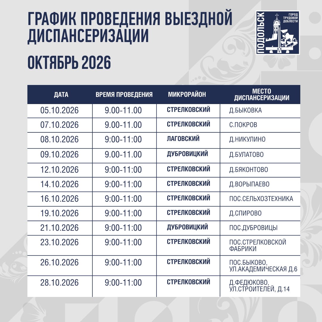 В октябре мобильный ФАП посетит 12 населенных пунктов Подольска