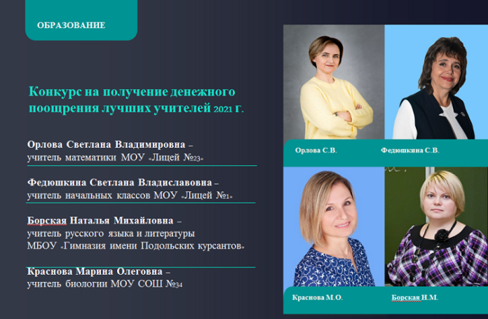 Педагоги Подольска успешно участвуют в конкурсах профессионального мастерства Педагоги Подольска успешно участвуют в конкурсах профессионального мастерства