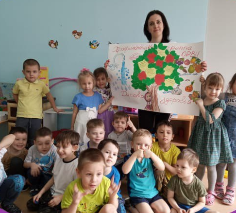 Интегрированное занятие «Профилактика гриппа и ОРВИ» состоялось в подольском детском саду № 40 «Капелька»