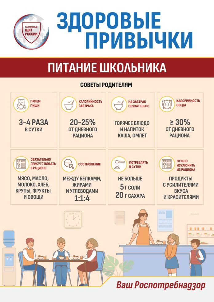 Октябрь 2024 года объявлен месяцем здорового питания