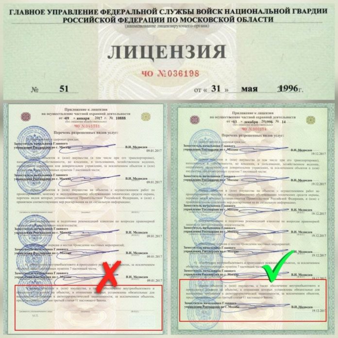 Частные охранные предприятия должны стандартам антитеррористической безопасности Частные охранные предприятия должны стандартам антитеррористической безопасности