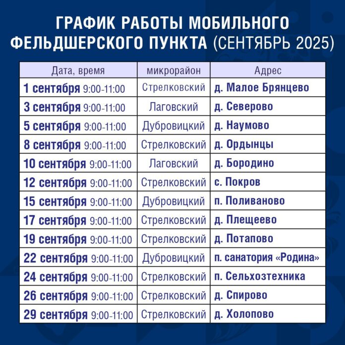 График работы в Подольске мобильного ФАПа на сентябрь 2025 года