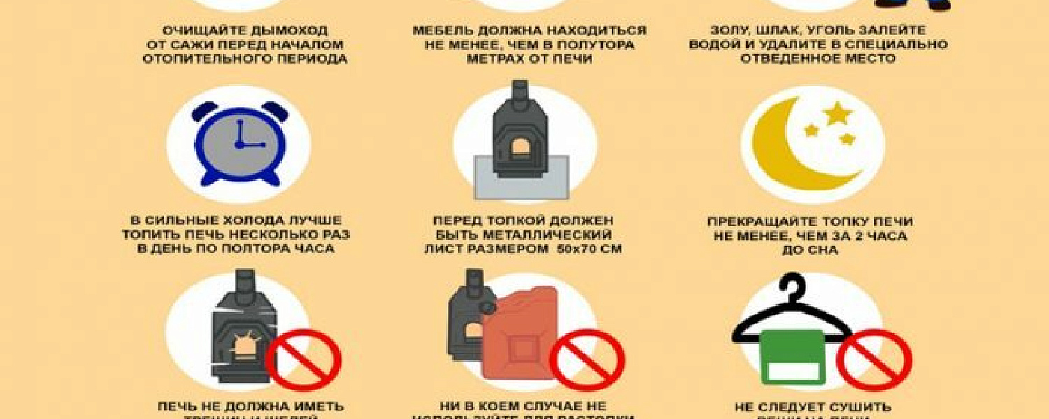 Правила эксплуатации печного отопления и электронагревательных приборов в частном жилом секторе Правила эксплуатации печного отопления и электронагревательных приборов в частном жилом секторе