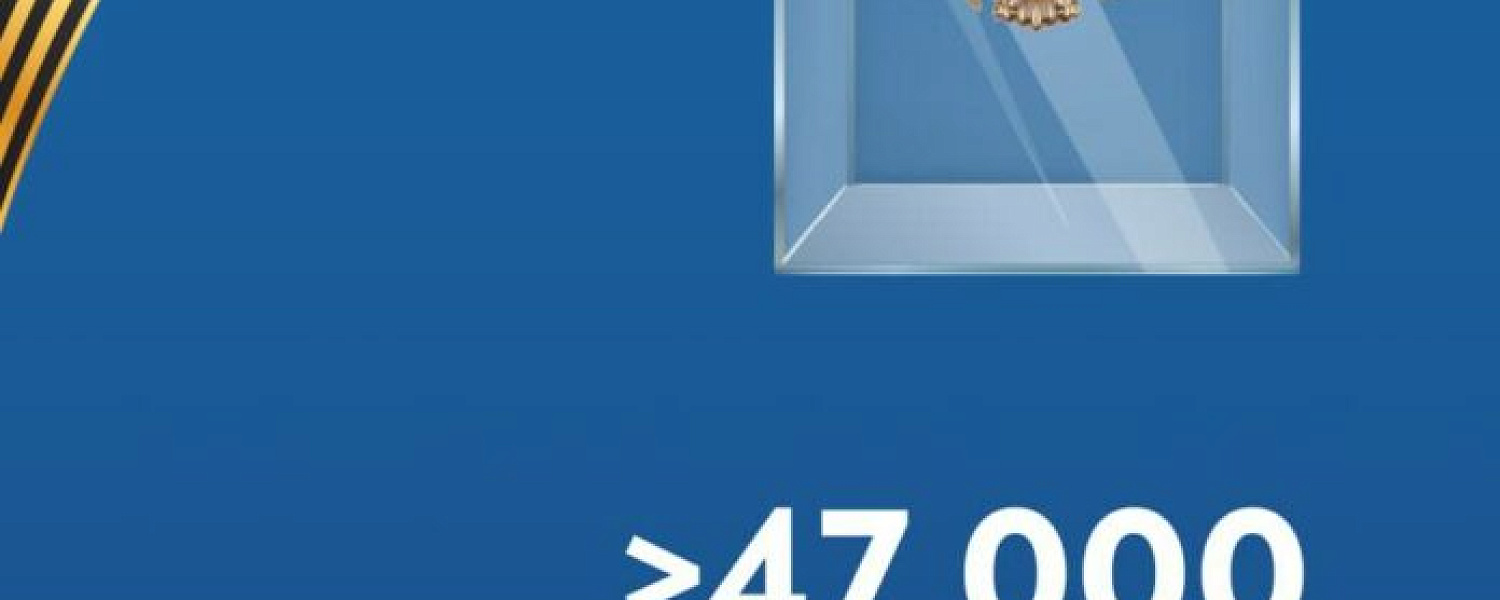 Более 47 тысяч жителей Подольска проголосовали на выборах депутатов Более 47 тысяч жителей Подольска проголосовали на выборах депутатов