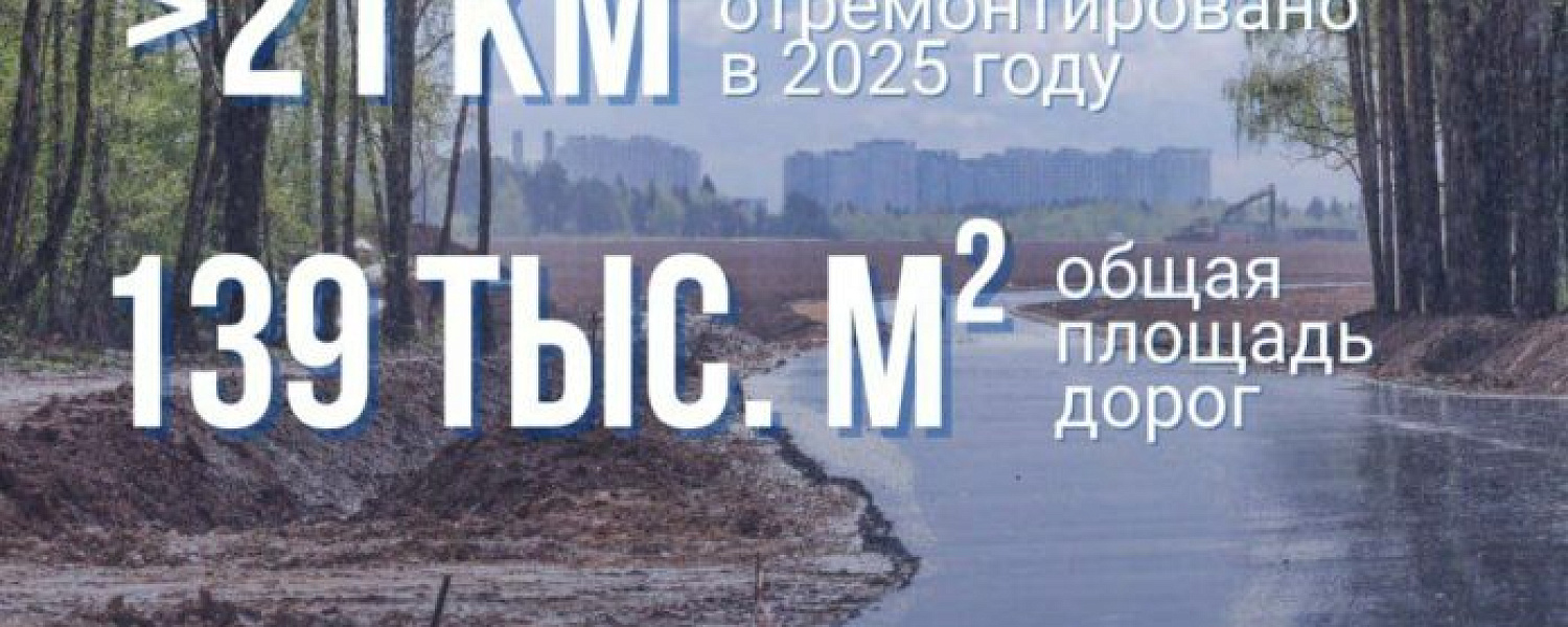 О ходе планового ремонта дорог в Подольске О ходе планового ремонта дорог в Подольске