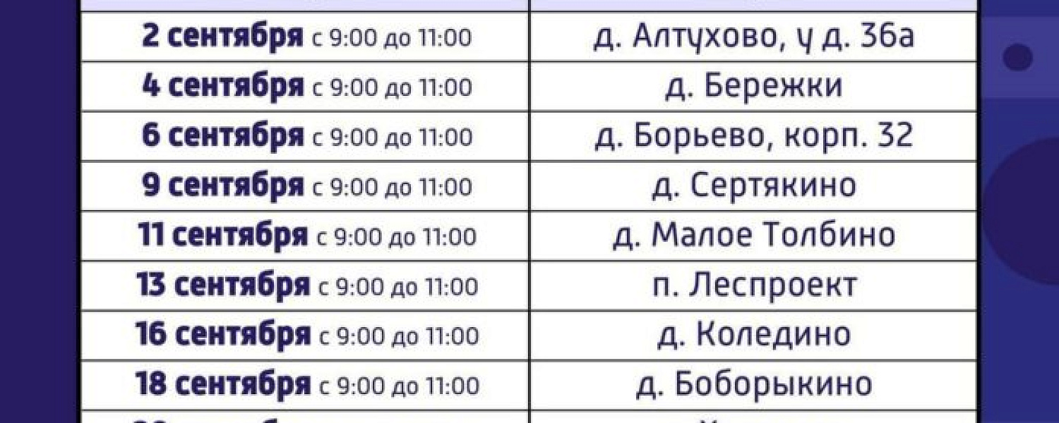 Жители Подольска смогут пройти медобследование в мобильном ФАПе в сентябре Жители Подольска смогут пройти медобследование в мобильном ФАПе в сентябре