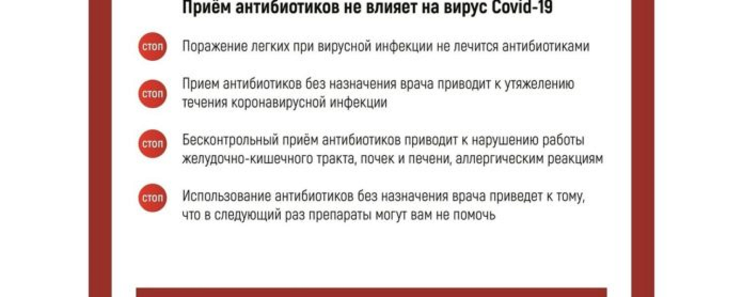 Минздрав предупреждает: не покупайте антибиотики без рецепта врача для лечения COVID-19 Минздрав предупреждает: не покупайте антибиотики без рецепта врача для лечения COVID-19