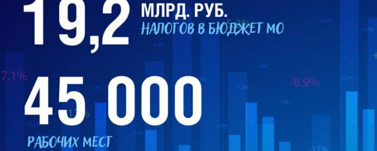 Подольск входит в топ-5 муниципалитетов региона по ключевым показателям социально-экономического развития Подольск входит в топ-5 муниципалитетов региона по ключевым показателям социально-экономического развития