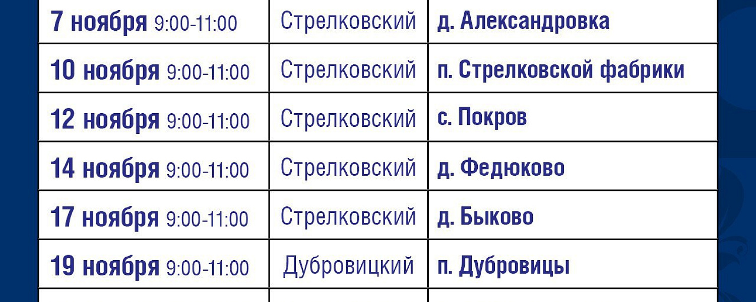 В Подольске мобильный ФАП продолжит работу в ноябре В Подольске мобильный ФАП продолжит работу в ноябре