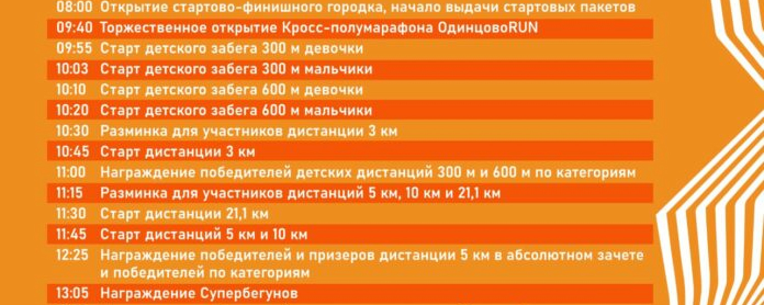 Подольских спортсменов приглашают на финальный забег «Одинцово RUN» Подольских спортсменов приглашают на финальный забег «Одинцово RUN»