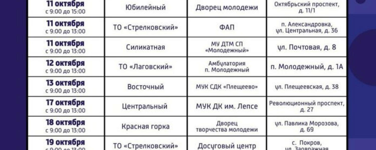 График работы выездных пунктов диспансеризации в Подольске на октябрь График работы выездных пунктов диспансеризации в Подольске на октябрь