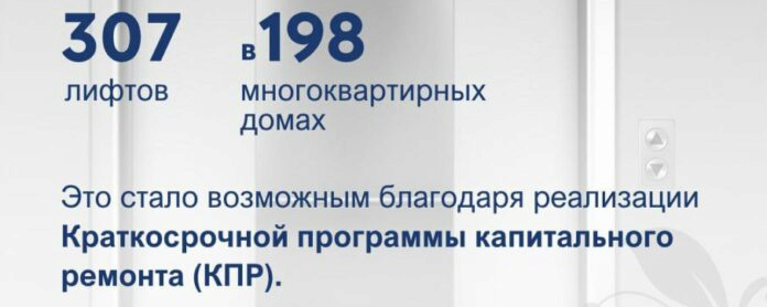 О модернизации лифтового хозяйства Подольска О модернизации лифтового хозяйства Подольска