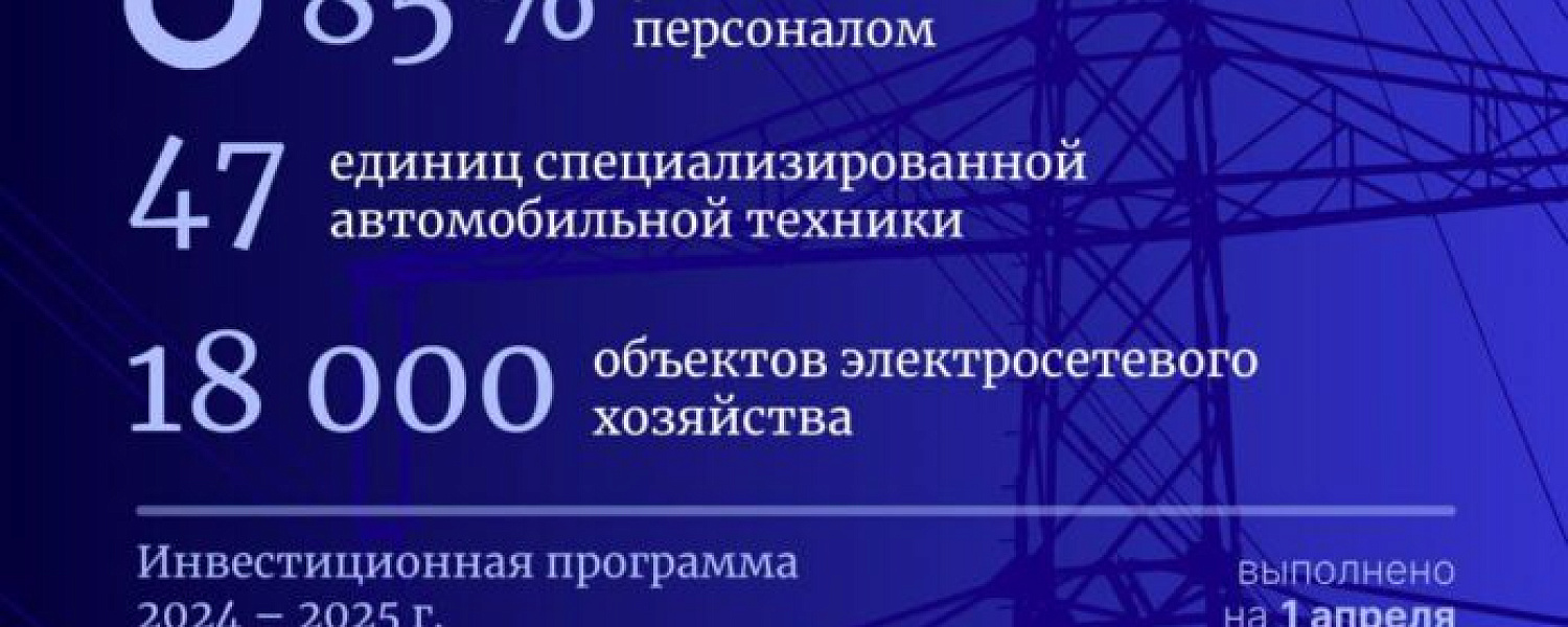 Повышается надежность электросетевого хозяйства Подольска