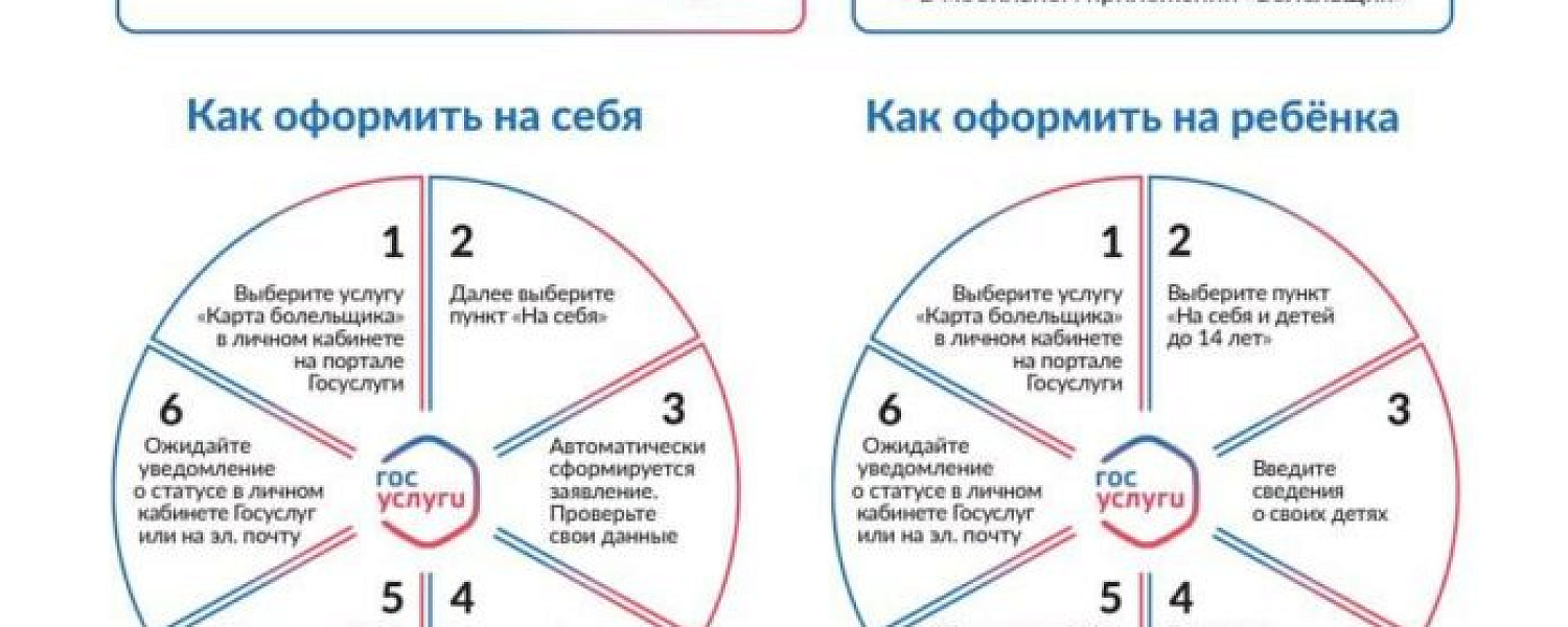 Подольчане могут оформить карту болельщика Подольчане могут оформить карту болельщика