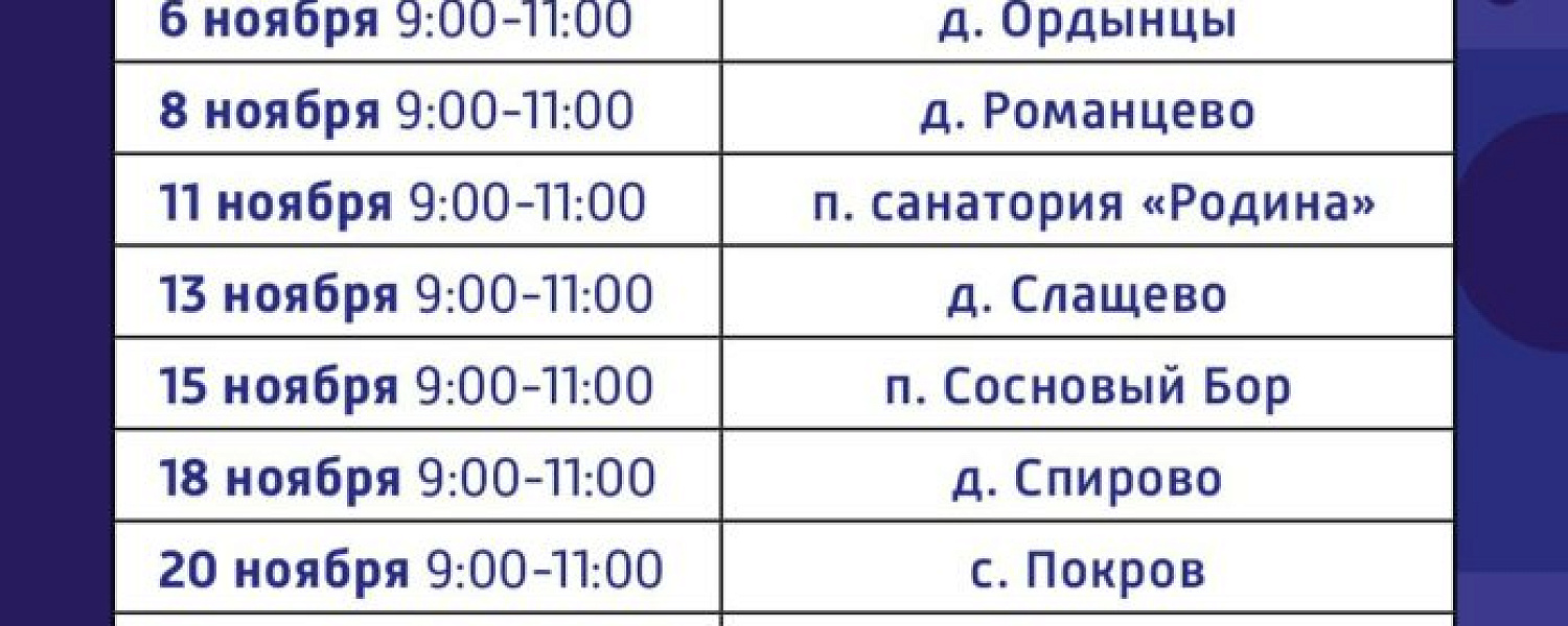 В ноябре мобильный ФАП продолжит свою работу в Подольске 