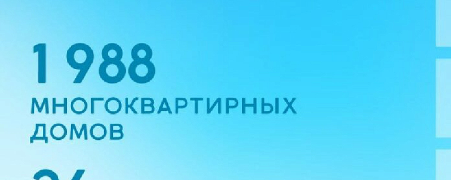 Многоквартирные дома получают паспорта готовности к зиме Многоквартирные дома получают паспорта готовности к зиме