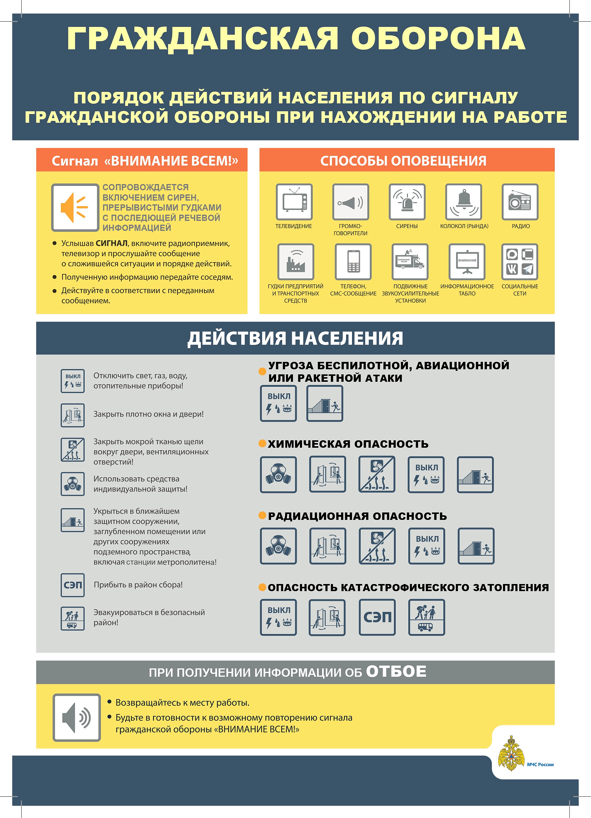 Порядок действий населения по сигналу гражданской обороны при нахождении на работе