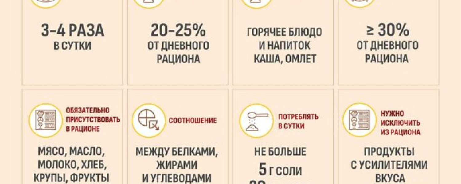 Октябрь 2024 года объявлен месяцем здорового питания Октябрь 2024 года объявлен месяцем здорового питания