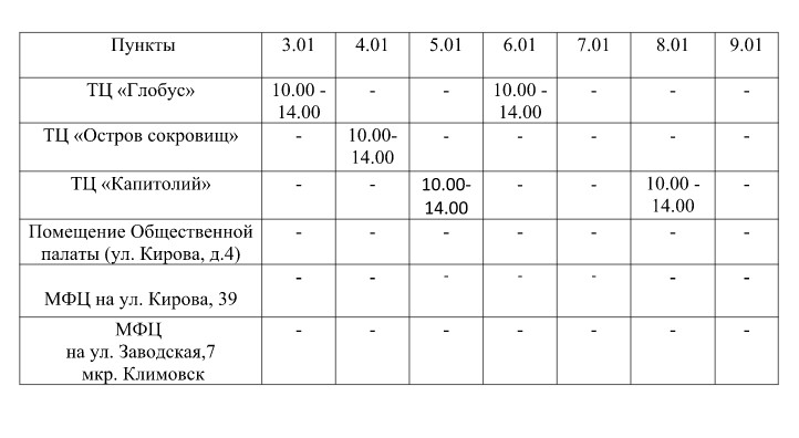 Работа в подольске график 2 2. Пункты вакцинации в подольске на карте.