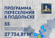 Почти 1 500 жителей Подольска планируется расселить из аварийного жилья до 2027 года